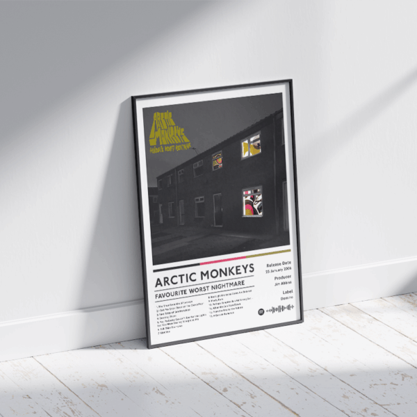 Any Album Music Poster - Image 3