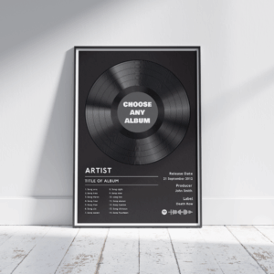 Any Vinyl Music Poster